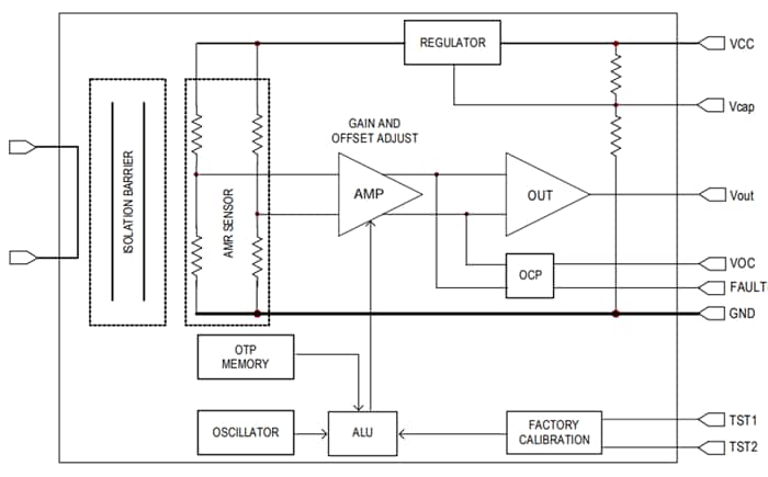 Block Diagram - ACEINNA MCR1101 Current Sensor ICs